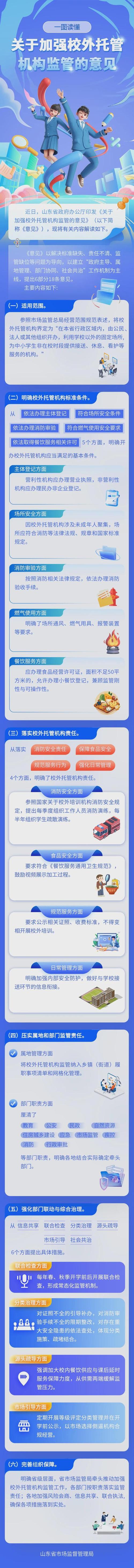 山东全面规范中小学生校外托管机构 筑牢安全底线，提升服务质量